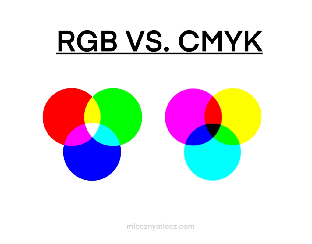 rgb vs cmyk