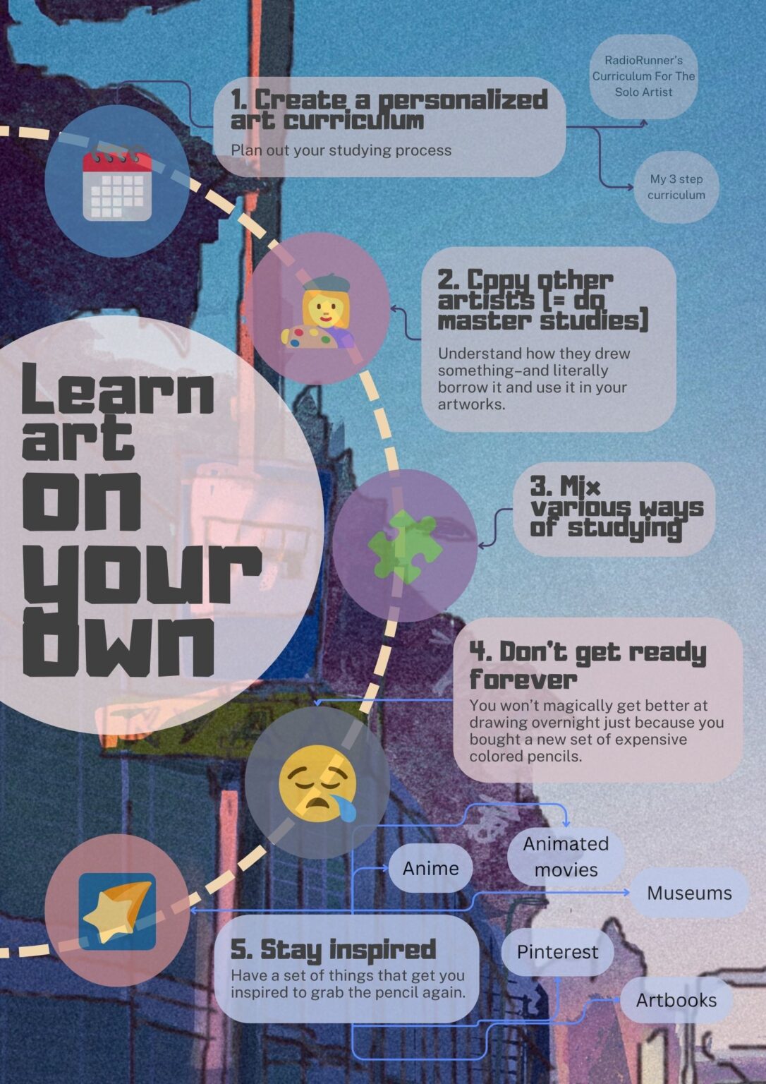 How to get better at drawing? 5 tips to improve your drawing skills